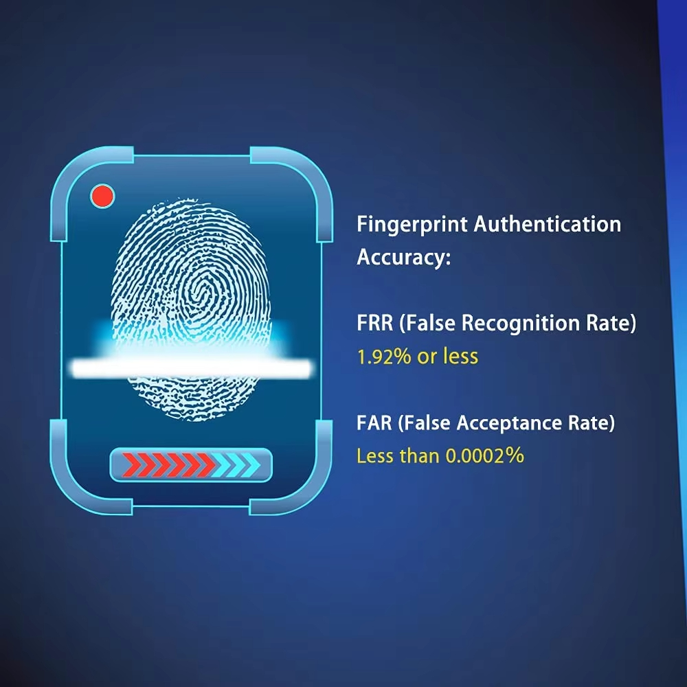 Pembaca Sidik Jari USB Windows - Fingerprint Reader Usb ulasan dan harga